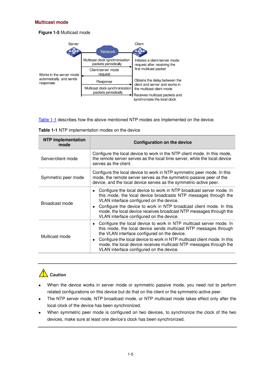 3Com WX3000 operation manual Multicast mode, NTP implementation Configuration on the device Mode 