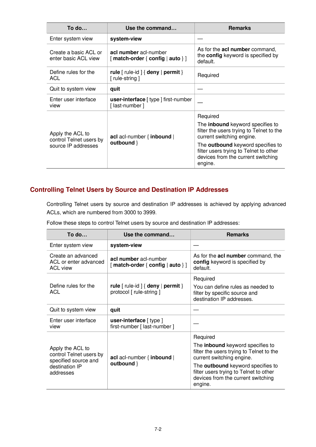 3Com WX3000 Acl number acl-number, Match-order config auto, Rule rule-id deny permit, Acl acl-number inbound, Outbound 