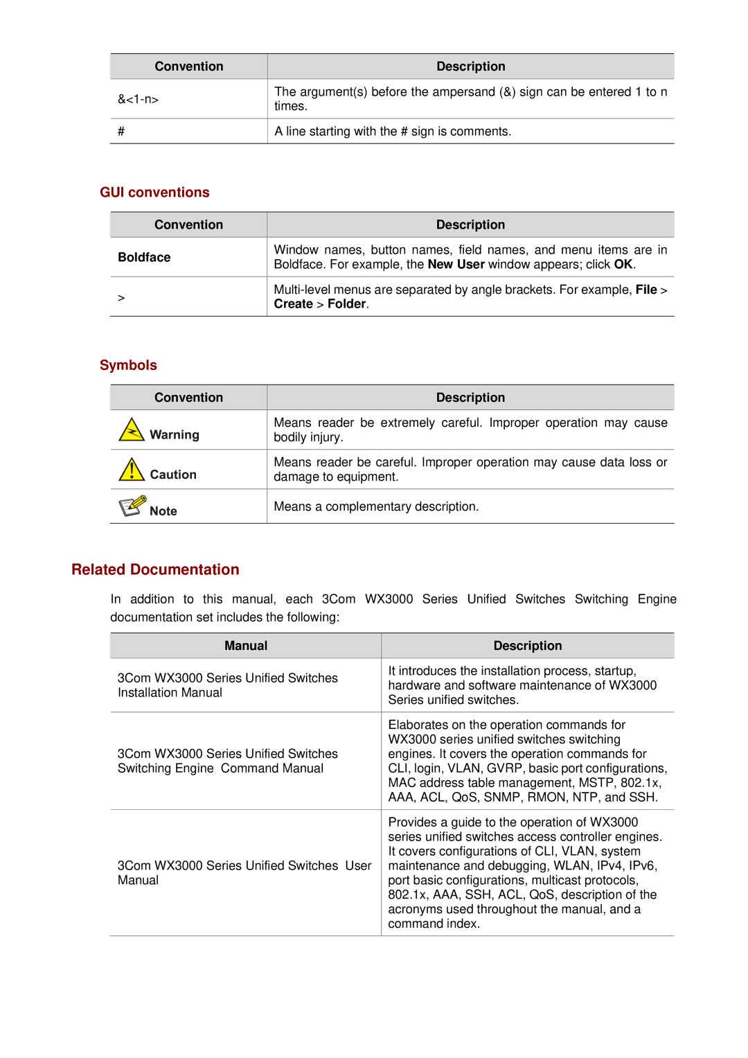 3Com WX3000 operation manual Related Documentation, Convention Description, Create Folder, Manual Description 