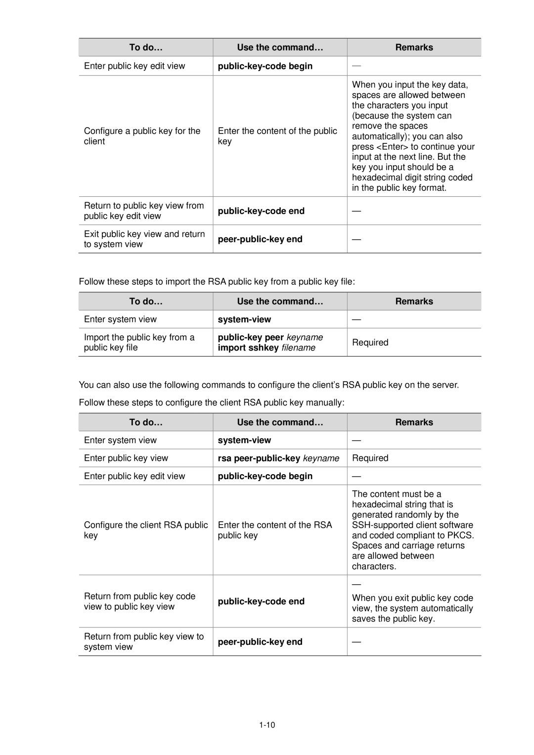 3Com WX3000 operation manual Public-key-code end, Peer-public-key end, Rsa peer-public-key keyname 