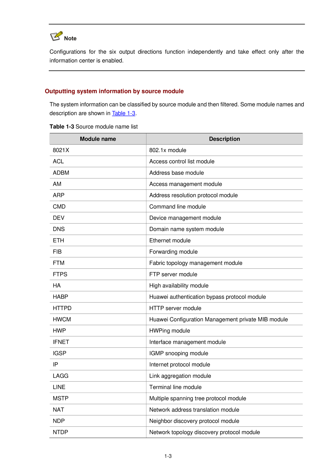 3Com WX3000 operation manual Outputting system information by source module, Module name Description 