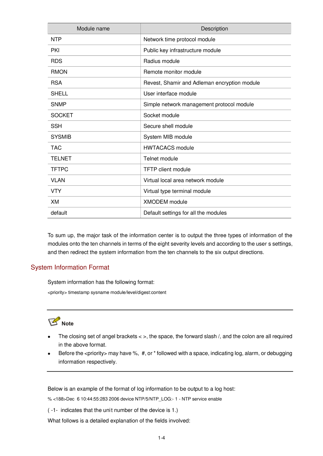 3Com WX3000 operation manual System Information Format 