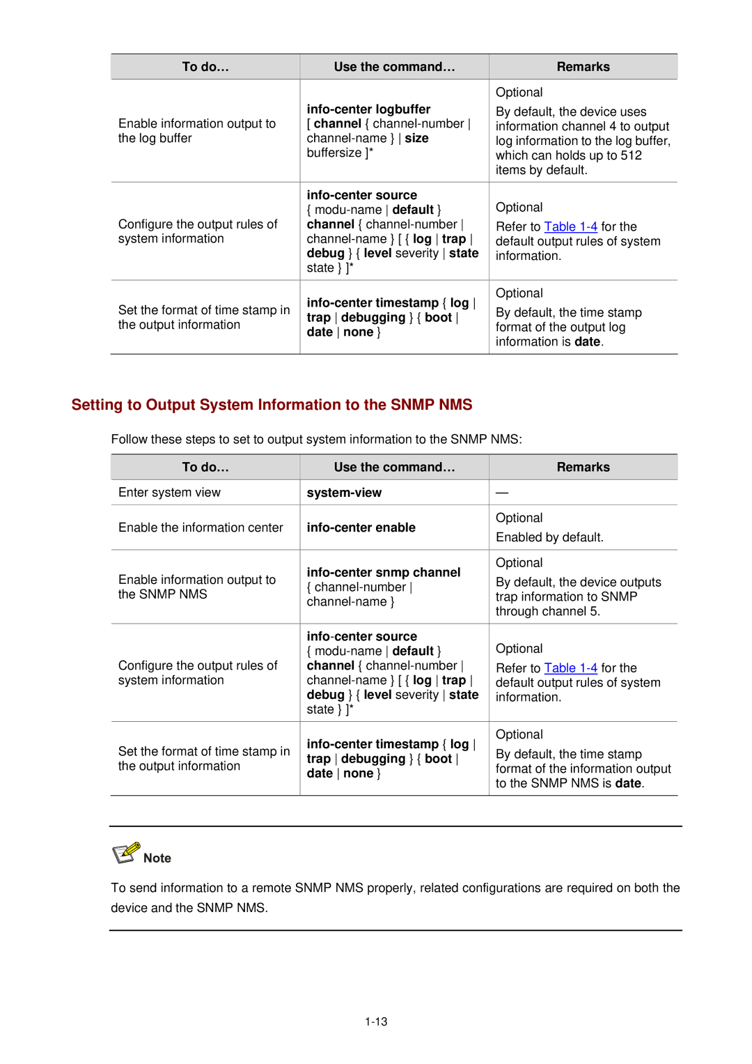 3Com WX3000 Setting to Output System Information to the Snmp NMS, Info-center logbuffer, Info-center snmp channel 