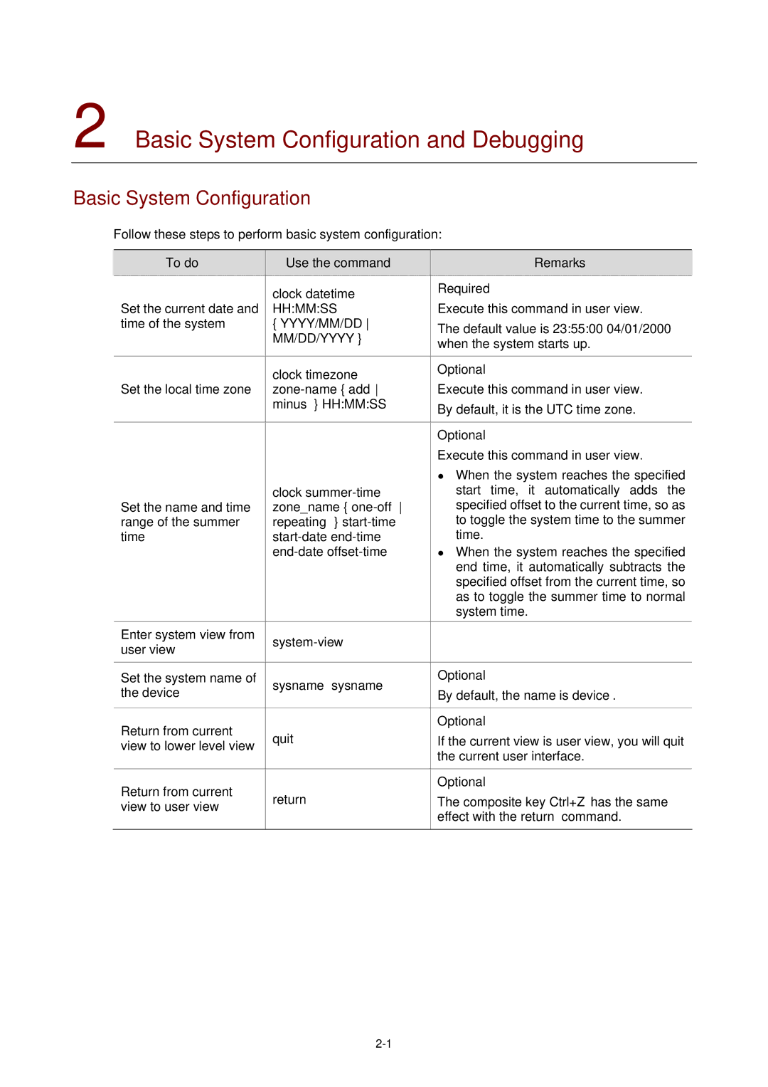 3Com WX3000 operation manual Basic System Configuration and Debugging 