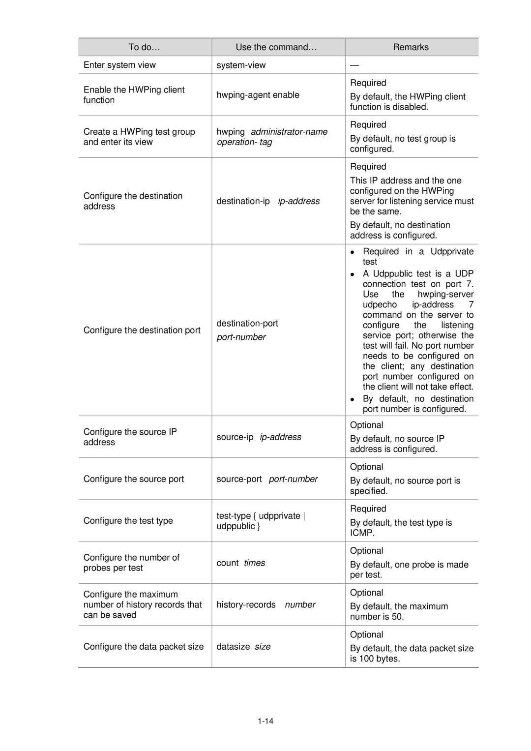 3Com WX3000 operation manual Test-type udpprivate, Udppublic 