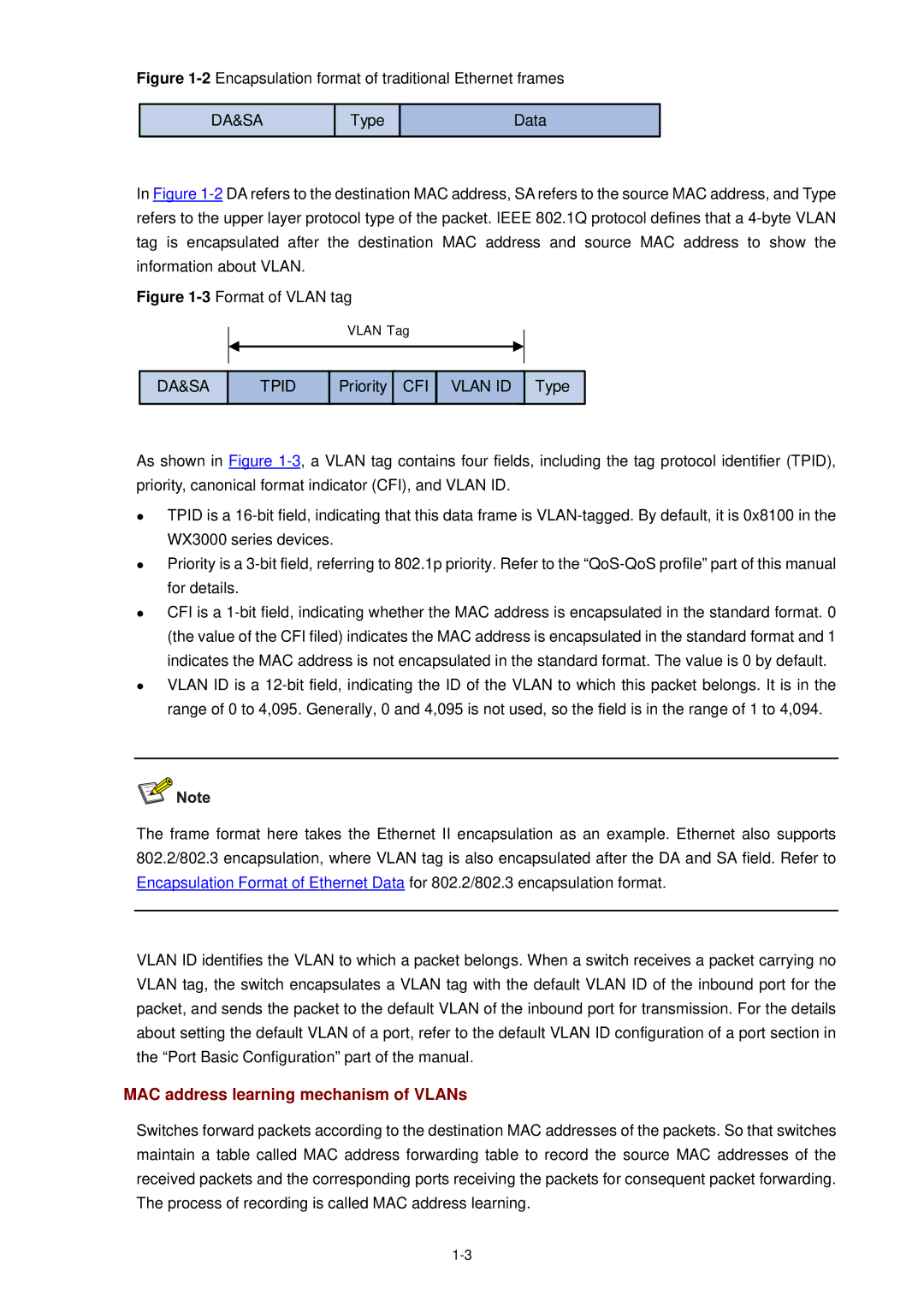 3Com WX3000 operation manual MAC address learning mechanism of VLANs, 2Encapsulation format of traditional Ethernet frames 