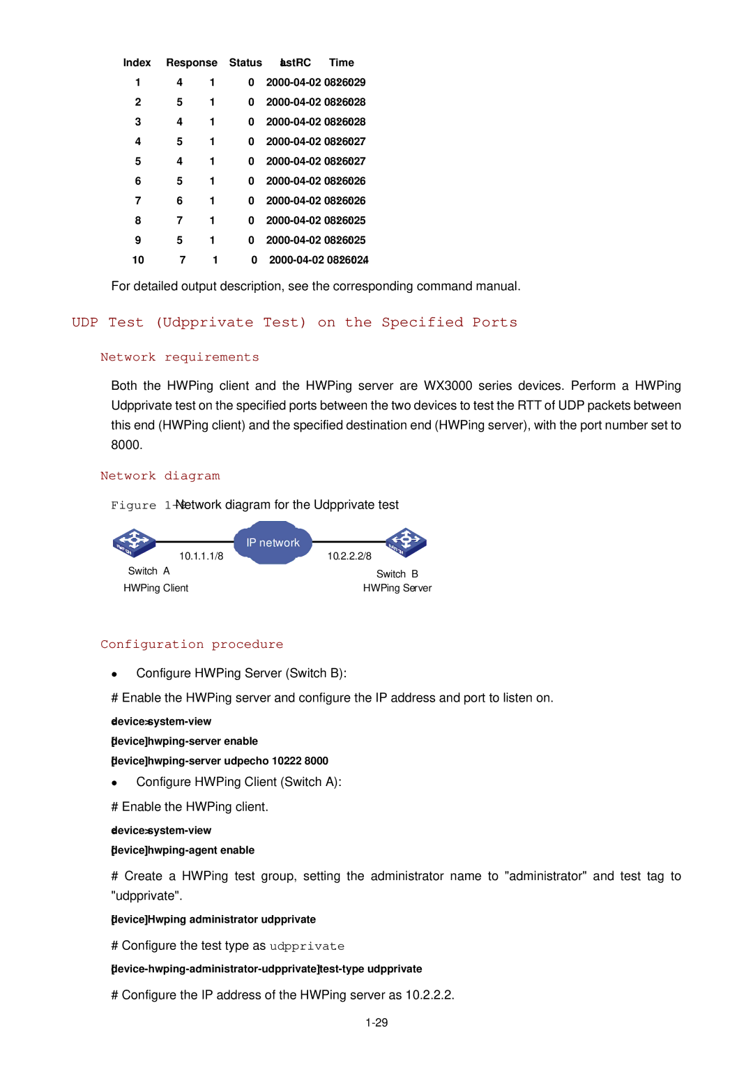 3Com WX3000 operation manual UDP Test Udpprivate Test on the Specified Ports, # Configure the test type as udpprivate 