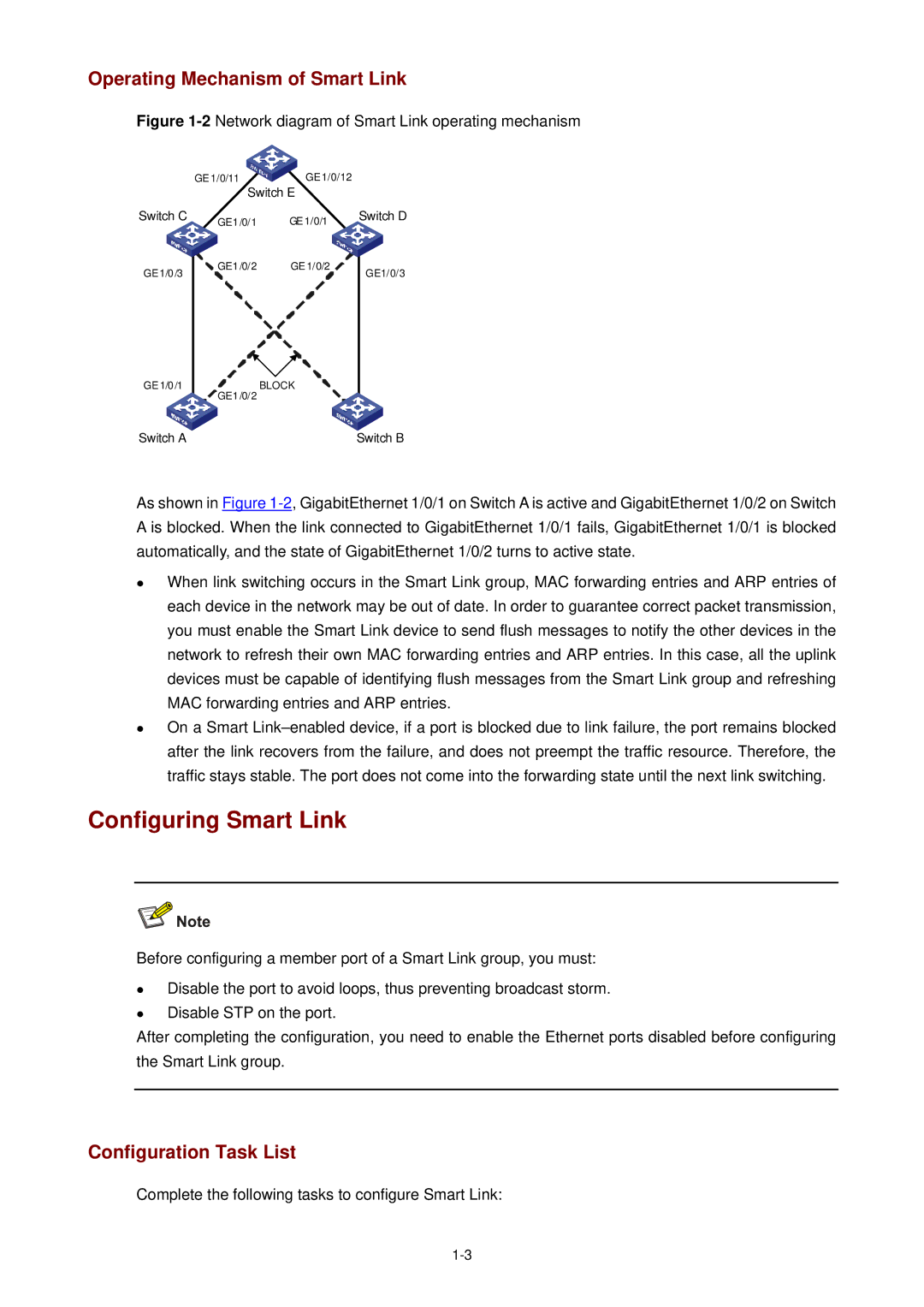 3Com WX3000 operation manual Configuring Smart Link, Operating Mechanism of Smart Link 