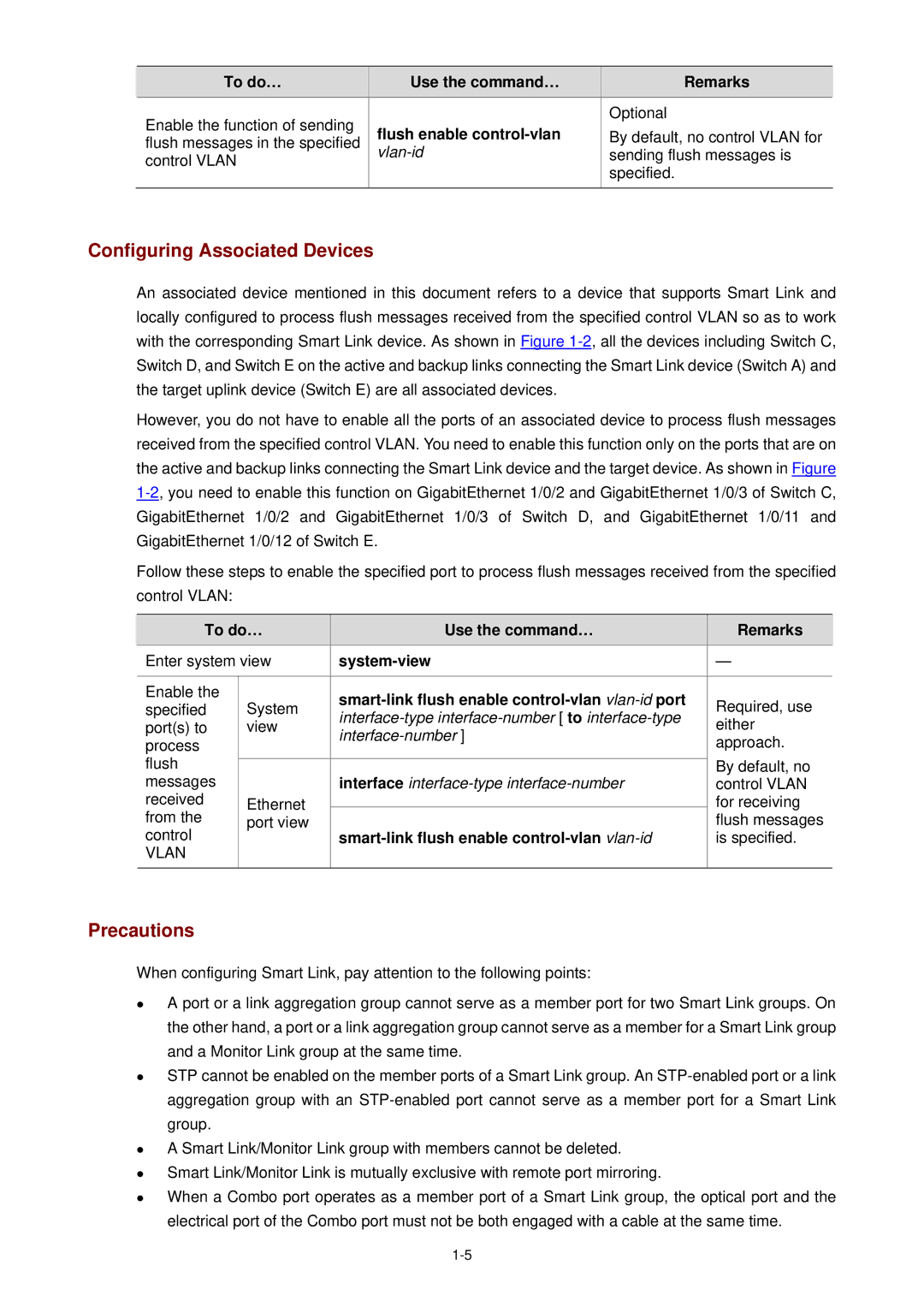 3Com WX3000 operation manual Configuring Associated Devices, Precautions, Flush enable control-vlan 