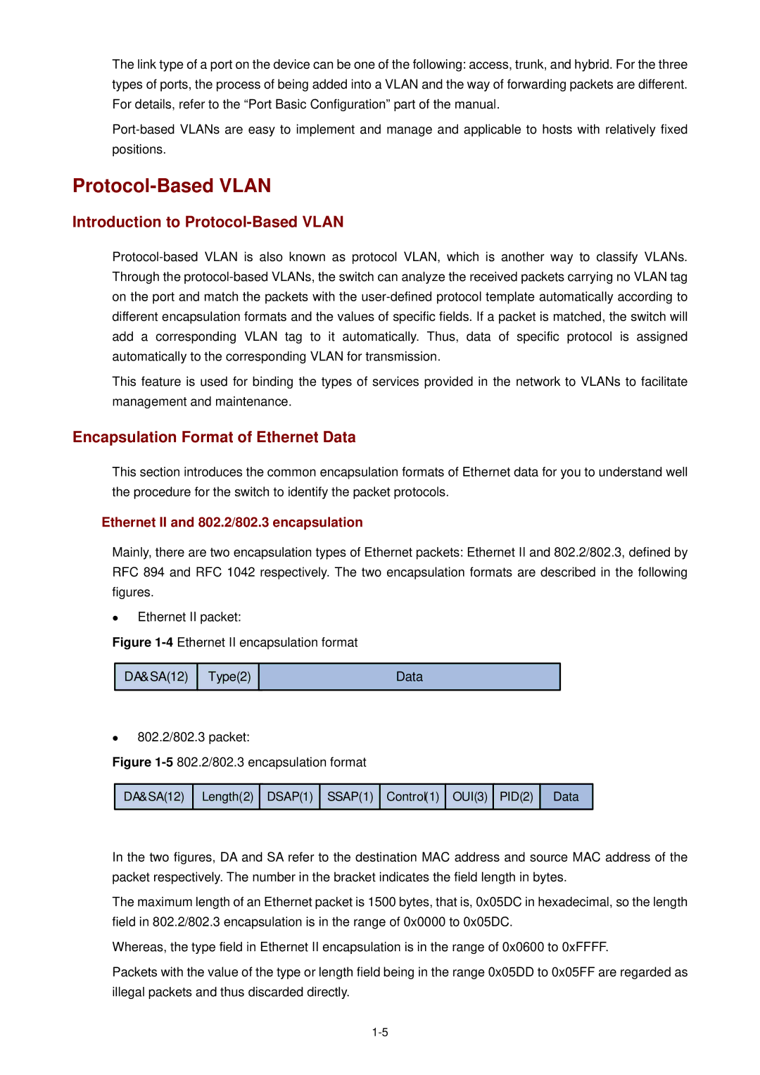 3Com WX3000 Introduction to Protocol-Based Vlan, Encapsulation Format of Ethernet Data, 802.2/802.3 packet 