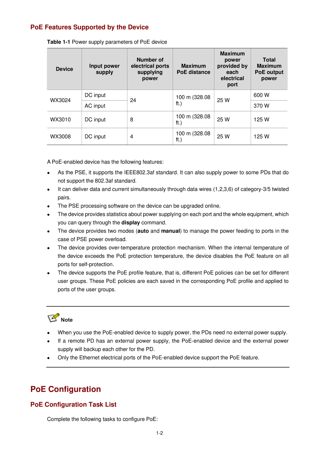 3Com WX3000 PoE Features Supported by the Device, PoE Configuration Task List, Total Maximum PoE output Power 