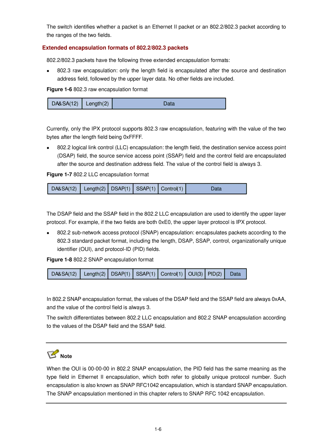 3Com WX3000 operation manual Extended encapsulation formats of 802.2/802.3 packets, raw encapsulation format 