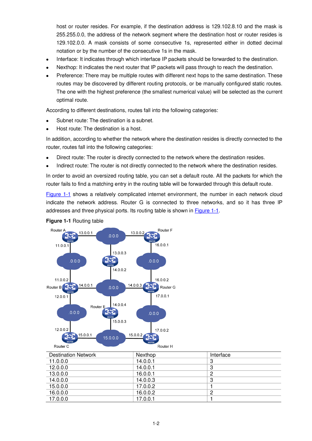 3Com WX3000 operation manual 