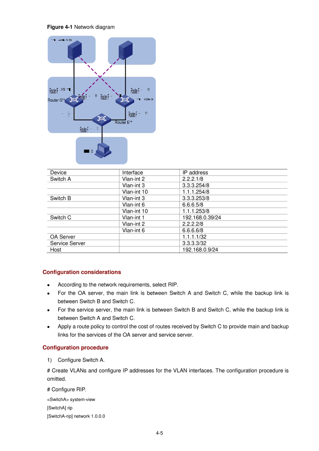 3Com WX3000 operation manual Configuration considerations, Configuration procedure 