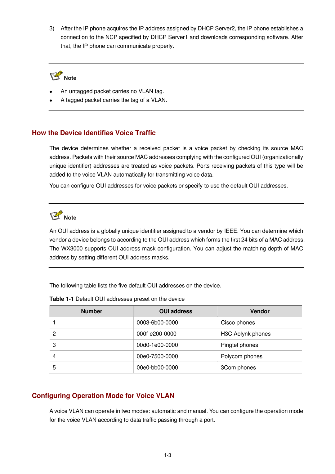 3Com WX3000 How the Device Identifies Voice Traffic, Configuring Operation Mode for Voice Vlan, Number OUI address Vendor 