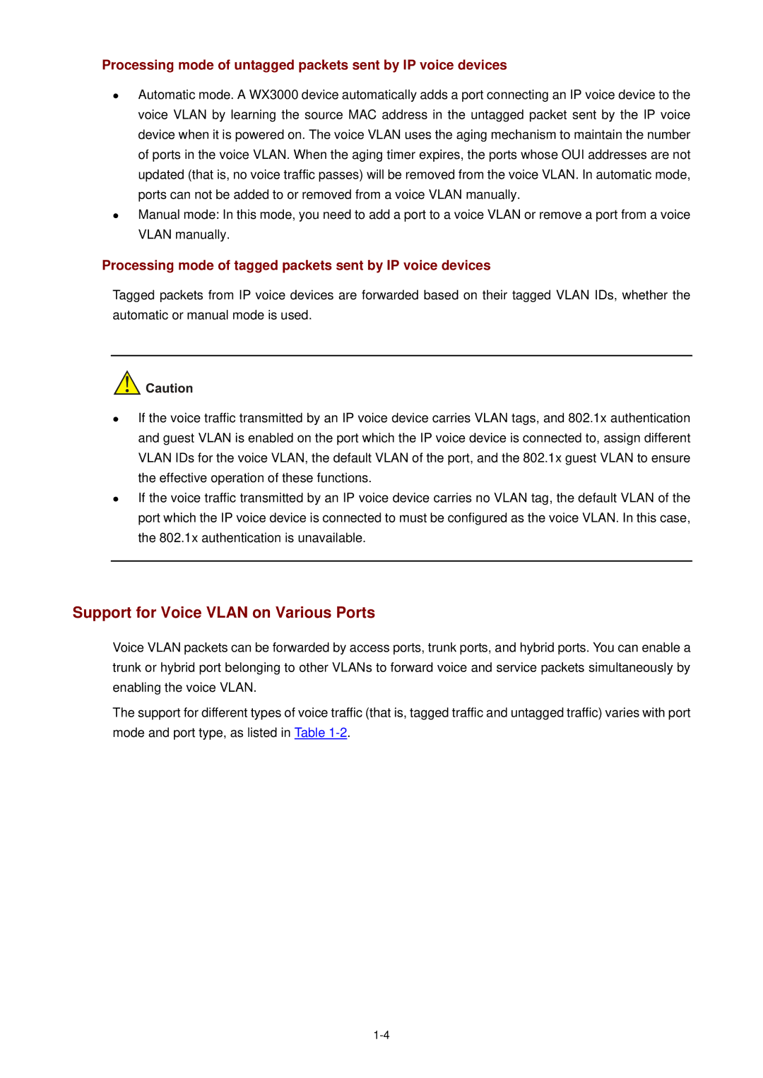 3Com WX3000 Support for Voice Vlan on Various Ports, Processing mode of tagged packets sent by IP voice devices 