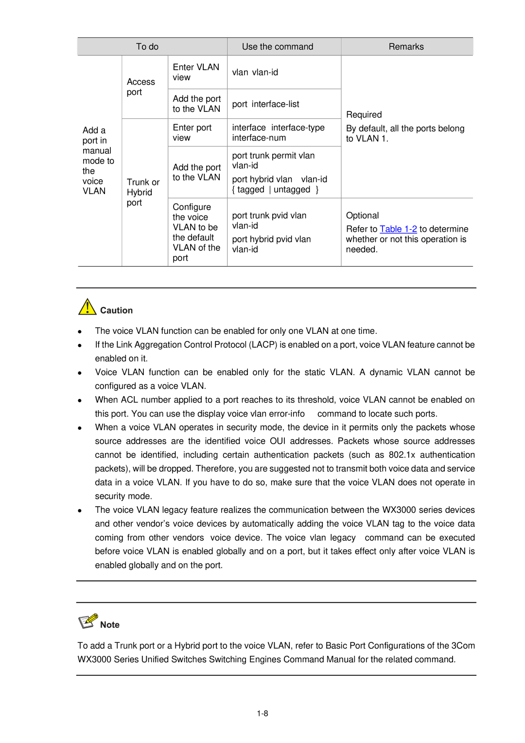 3Com WX3000 Port trunk permit vlan, Port hybrid vlan vlan-id, Tagged untagged, Port trunk pvid vlan, Port hybrid pvid vlan 