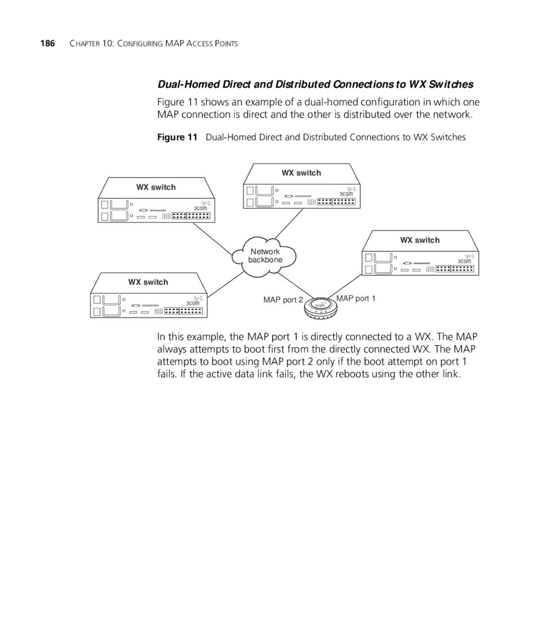 3Com WX1200 3CRWX120695A, WXR100 3CRWXR10095A manual Dual-Homed Direct and Distributed Connections to WX Switches 