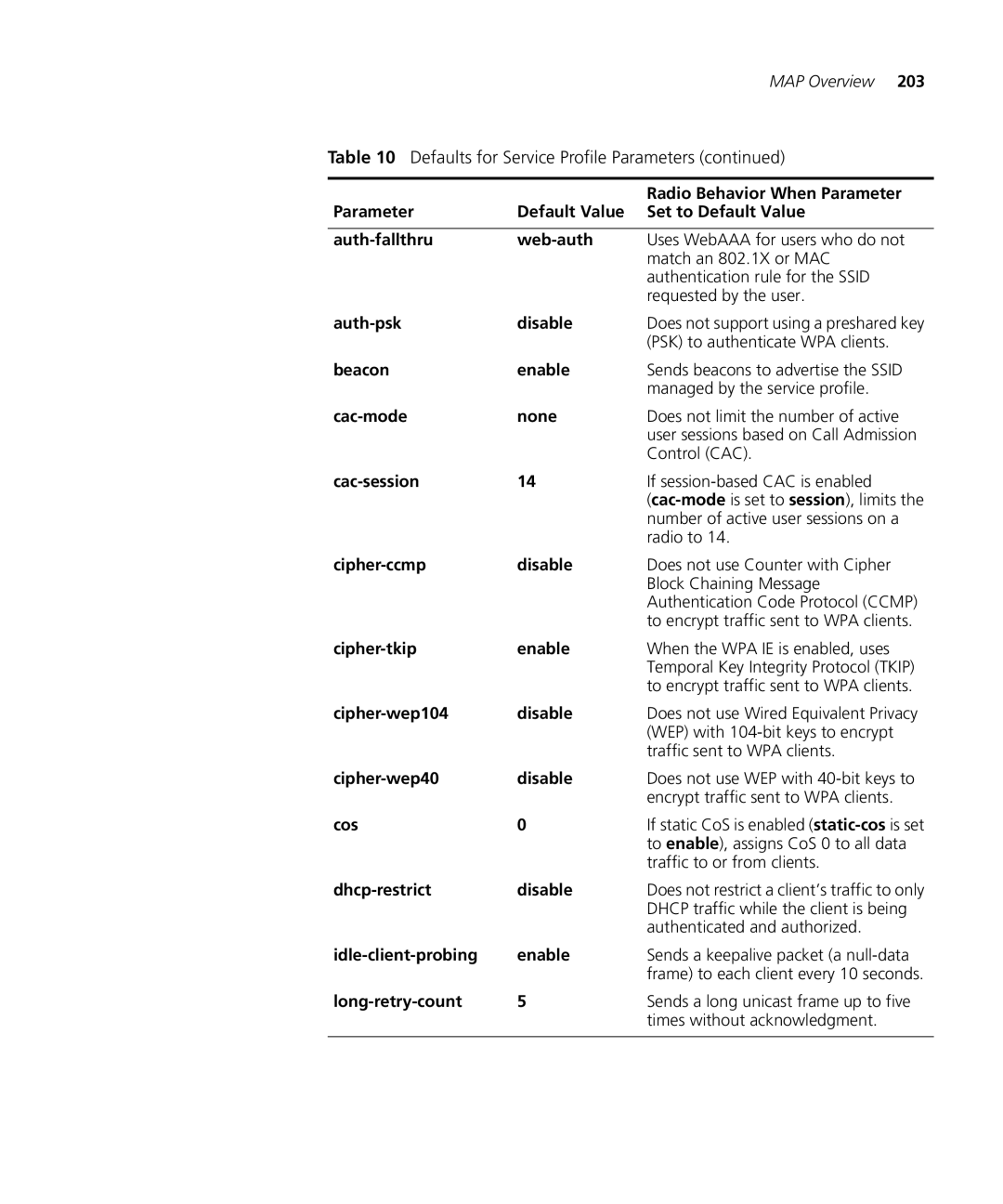 3Com WX2200 3CRWX220095A manual Auth-psk Disable, Beacon Enable, Cac-mode None, Cac-session, Cipher-ccmp Disable, Cos 