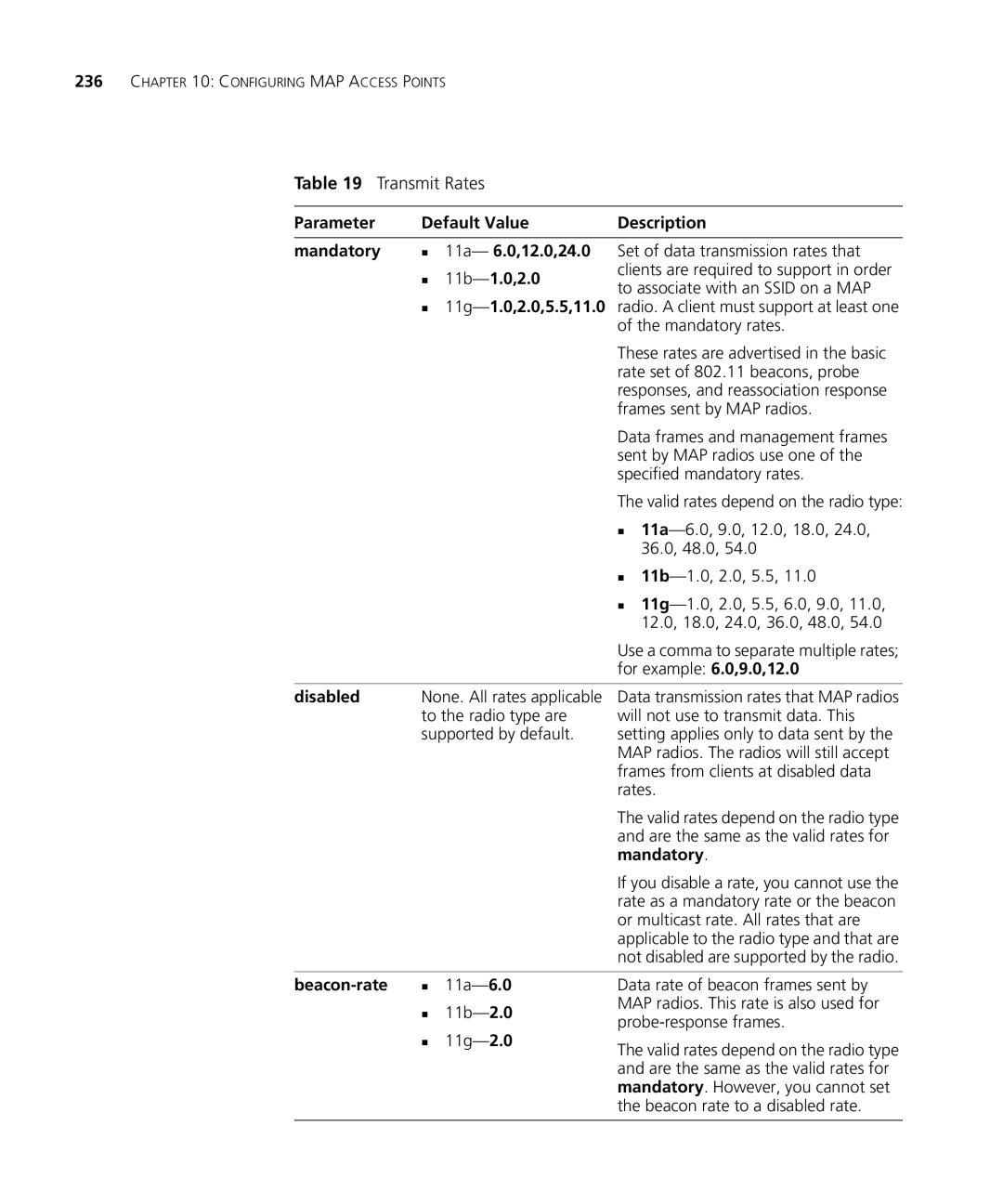 3Com WXR100 3CRWXR10095A, WX4400 3CRWX440095A manual Transmit Rates, 11b-1.0,2.0, 11g-1.0,2.0,5.5,11.0, Beacon-rate 