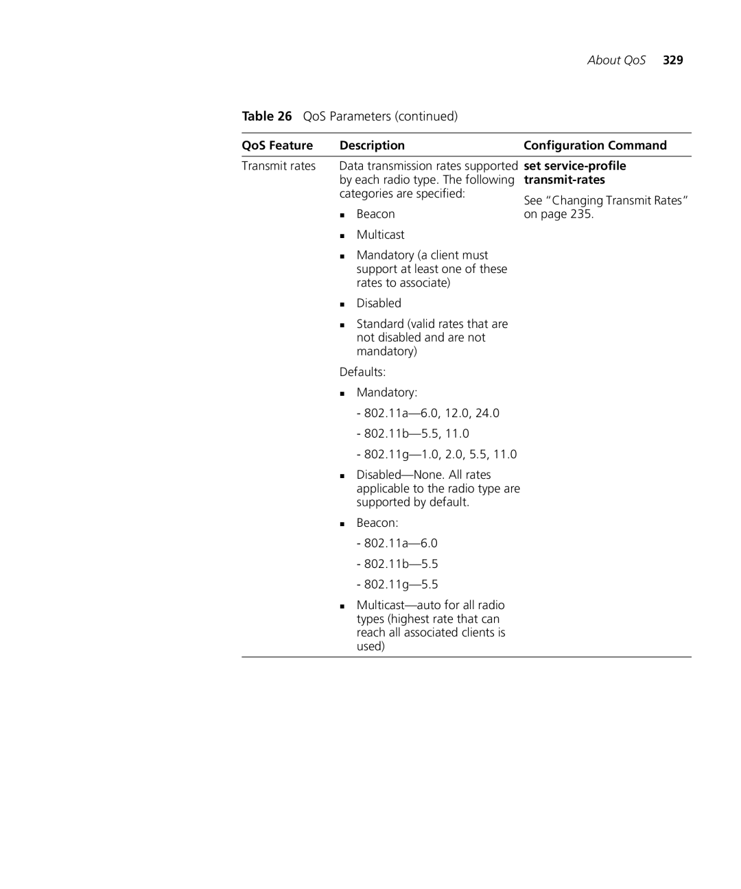 3Com WX4400 3CRWX440095A, WXR100 3CRWXR10095A, WX1200 3CRWX120695A, WX2200 3CRWX220095A manual QoS Parameters 