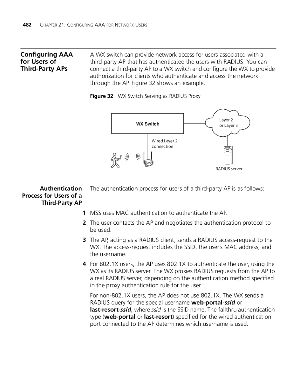 3Com WX1200 3CRWX120695A manual Configuring AAA for Users of Third-Party APs, Process for Users of a Third-Party AP 