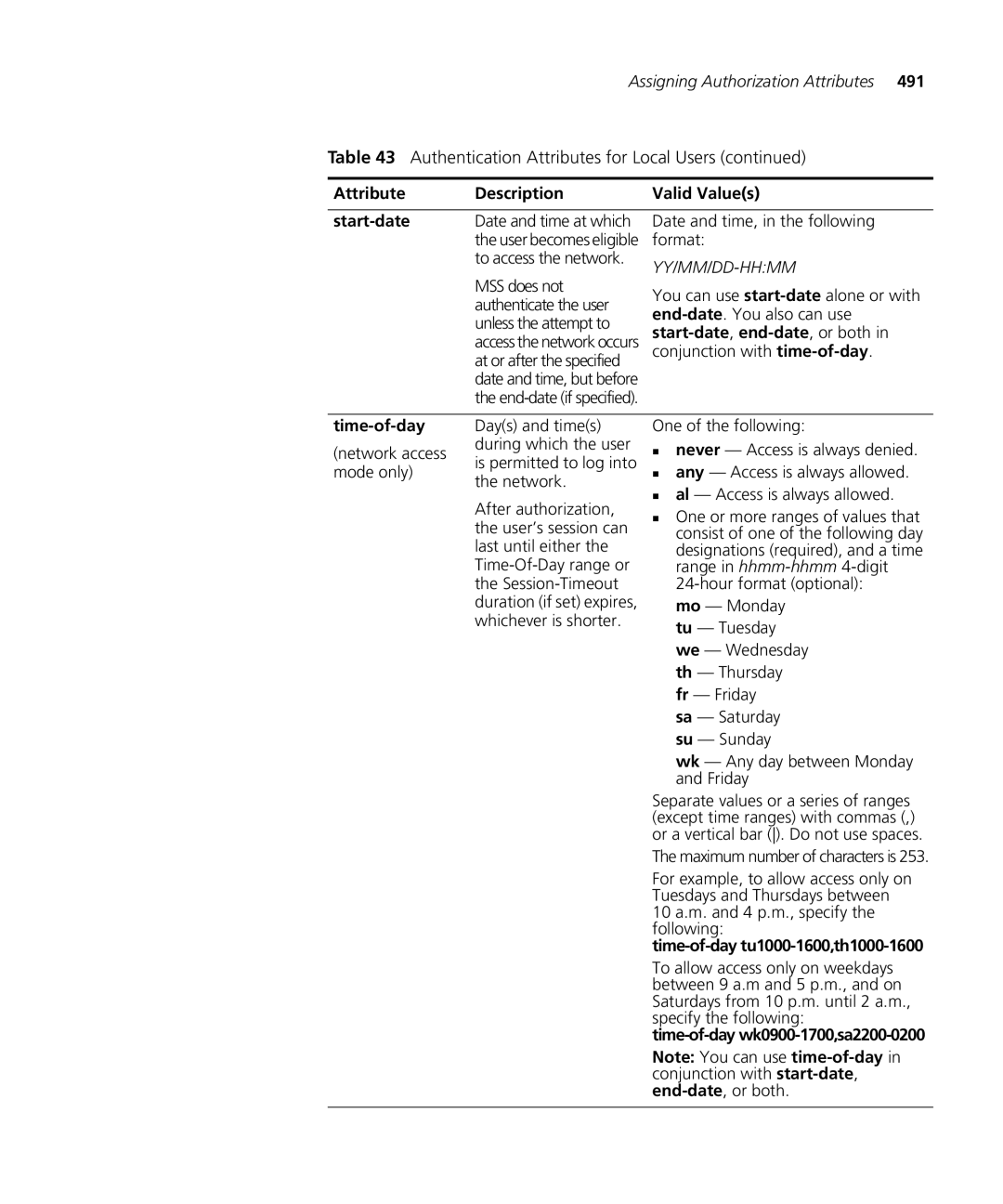 3Com WX2200 3CRWX220095A, WXR100 3CRWXR10095A manual Attribute Description Valid Values Start-date, Time-of-day 