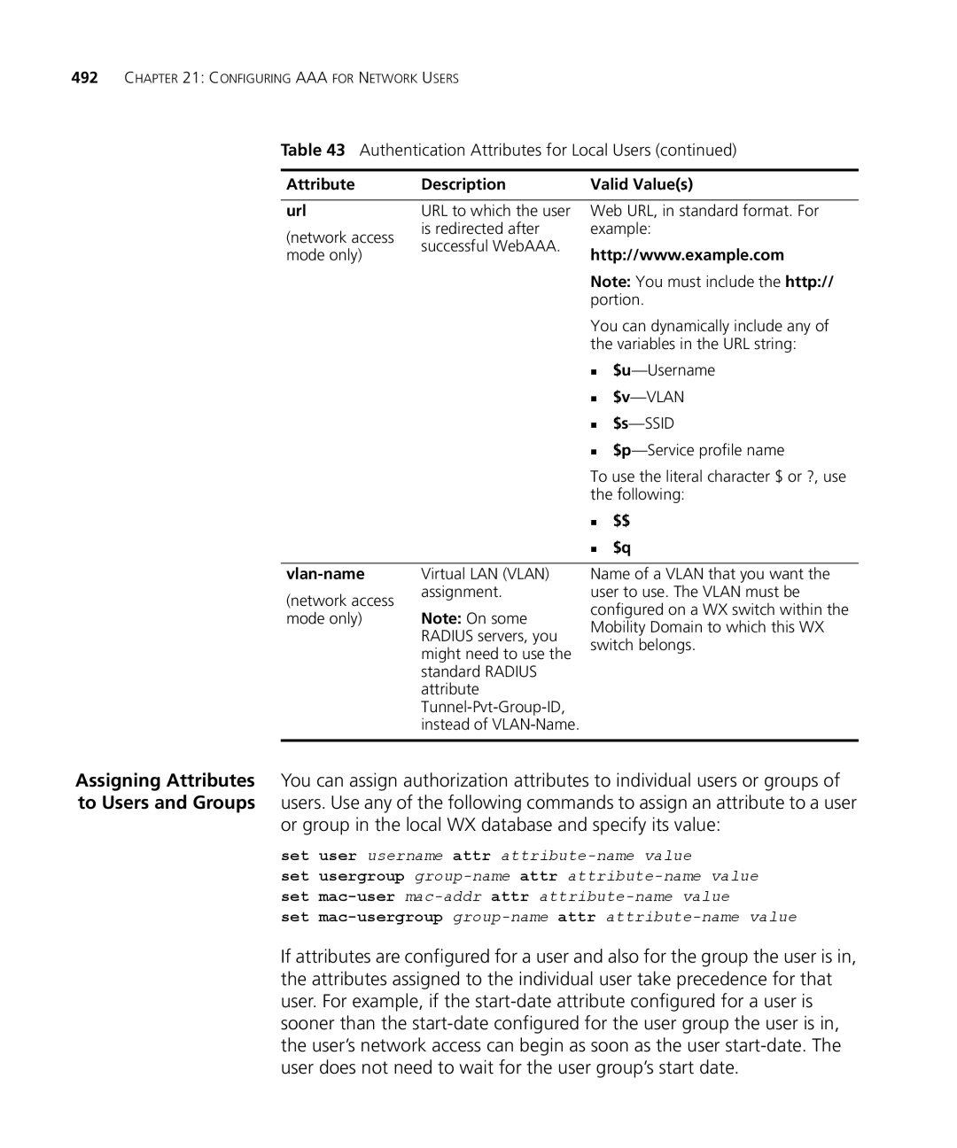 3Com WXR100 3CRWXR10095A Or group in the local WX database and specify its value, Attribute Description Valid Values Url 