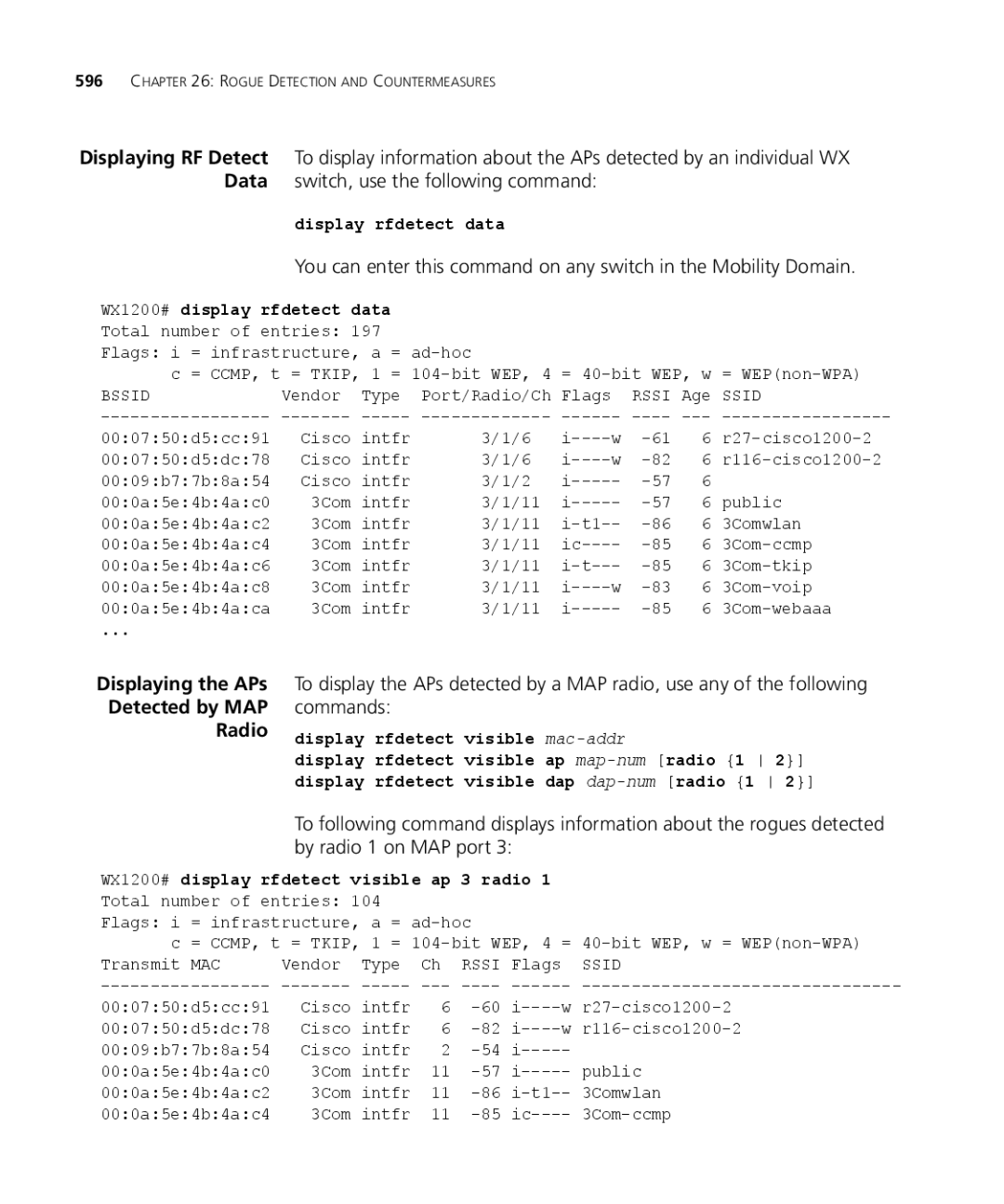 3Com WXR100 3CRWXR10095A Displaying the APs Detected by MAP Radio, Display rfdetect data, WX1200# display rfdetect data 
