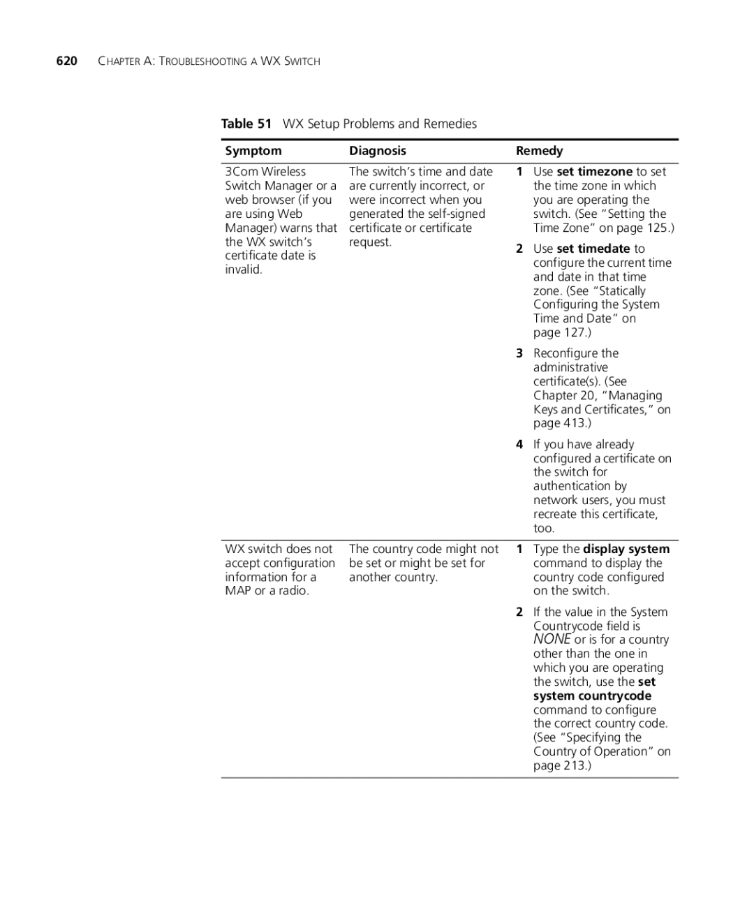 3Com WXR100 3CRWXR10095A, WX4400 3CRWX440095A, WX1200 3CRWX120695A, WX2200 3CRWX220095A manual WX Setup Problems and Remedies 