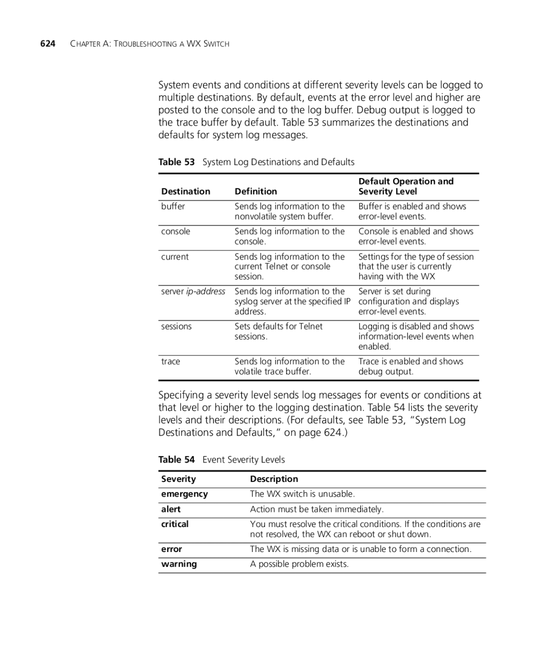 3Com WXR100 3CRWXR10095A, WX4400 3CRWX440095A manual System Log Destinations and Defaults, Event Severity Levels 