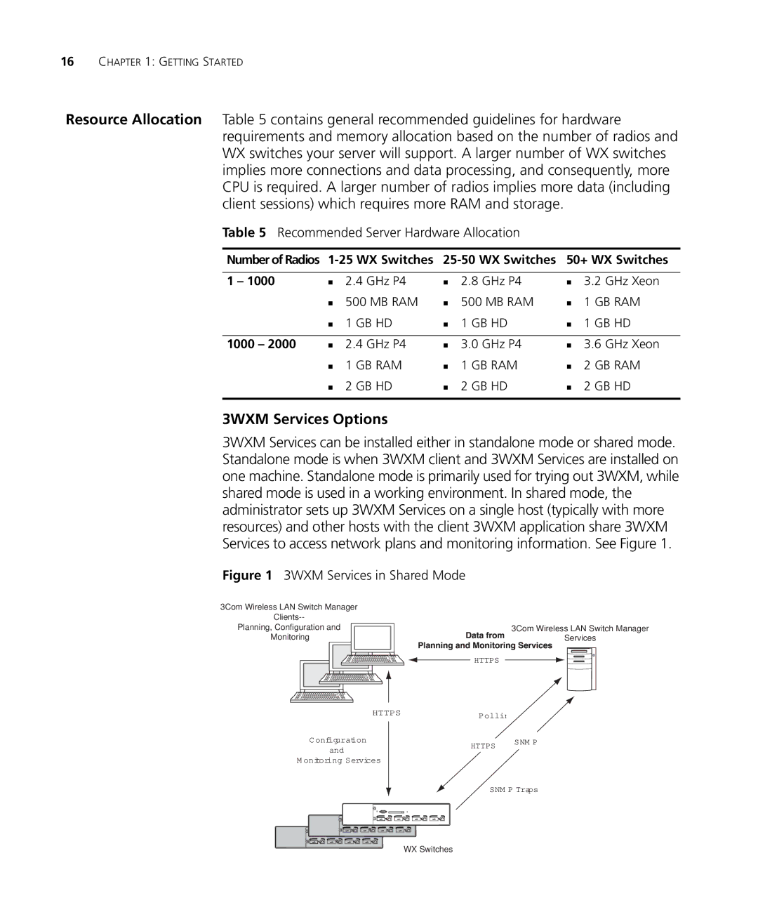 3Com WX4400 3CRWX440095A, WXR100 3CRWXR10095A, WX1200 3CRWX120695A manual 3WXM Services Options, 3WXM Services in Shared Mode 