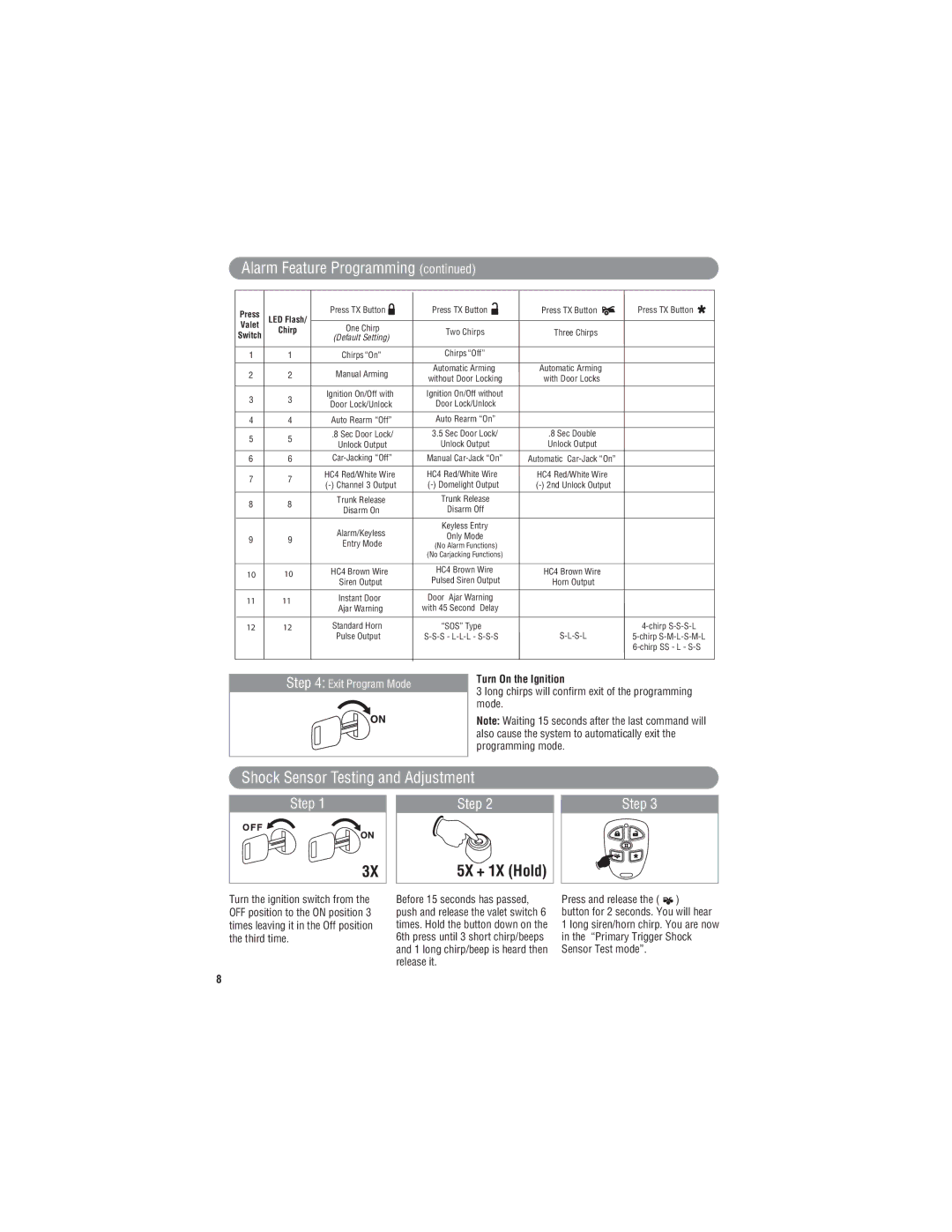 3Com X3 owner manual 5X + 1X Hold, Turn On the Ignition 