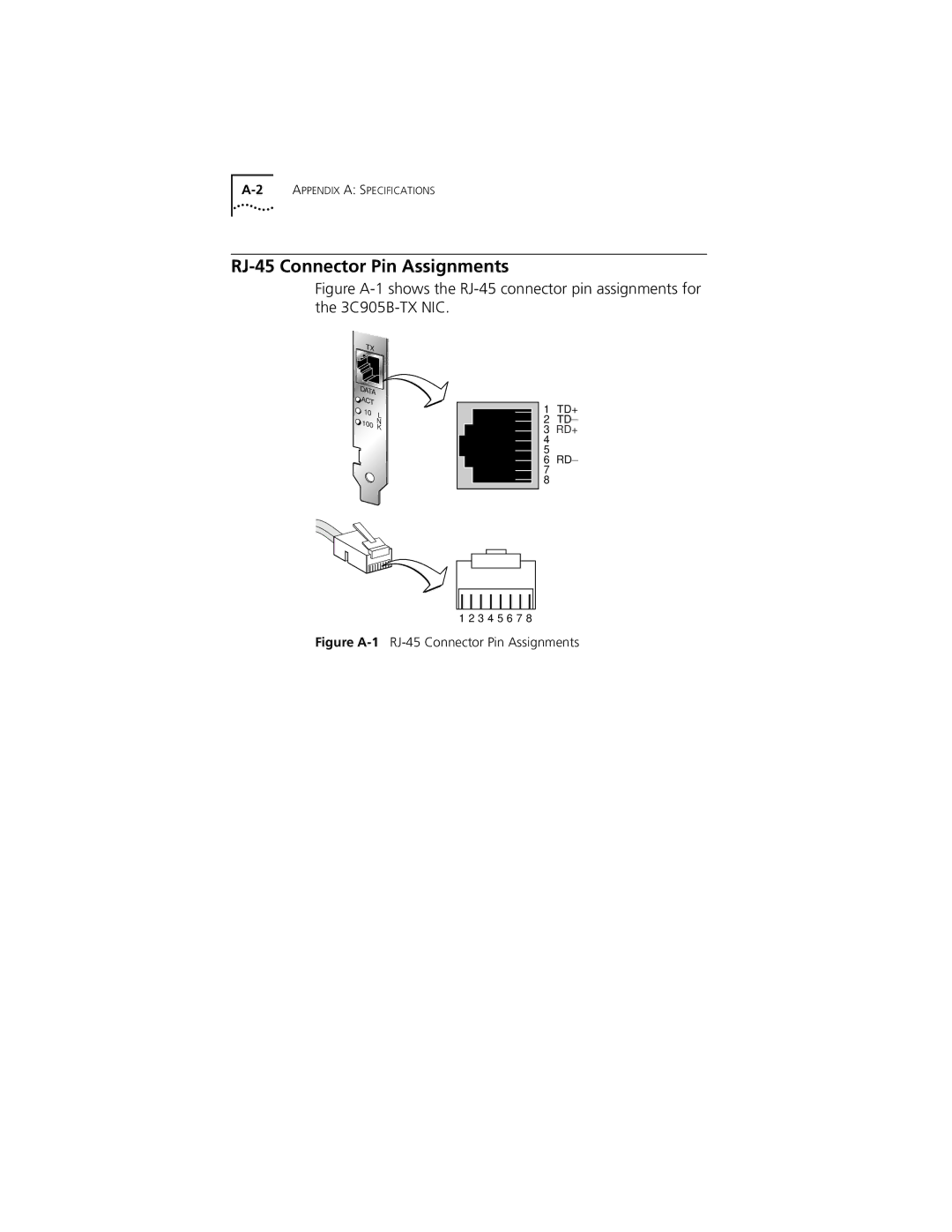 3Com XL PCI manual Figure A-1RJ-45 Connector Pin Assignments 