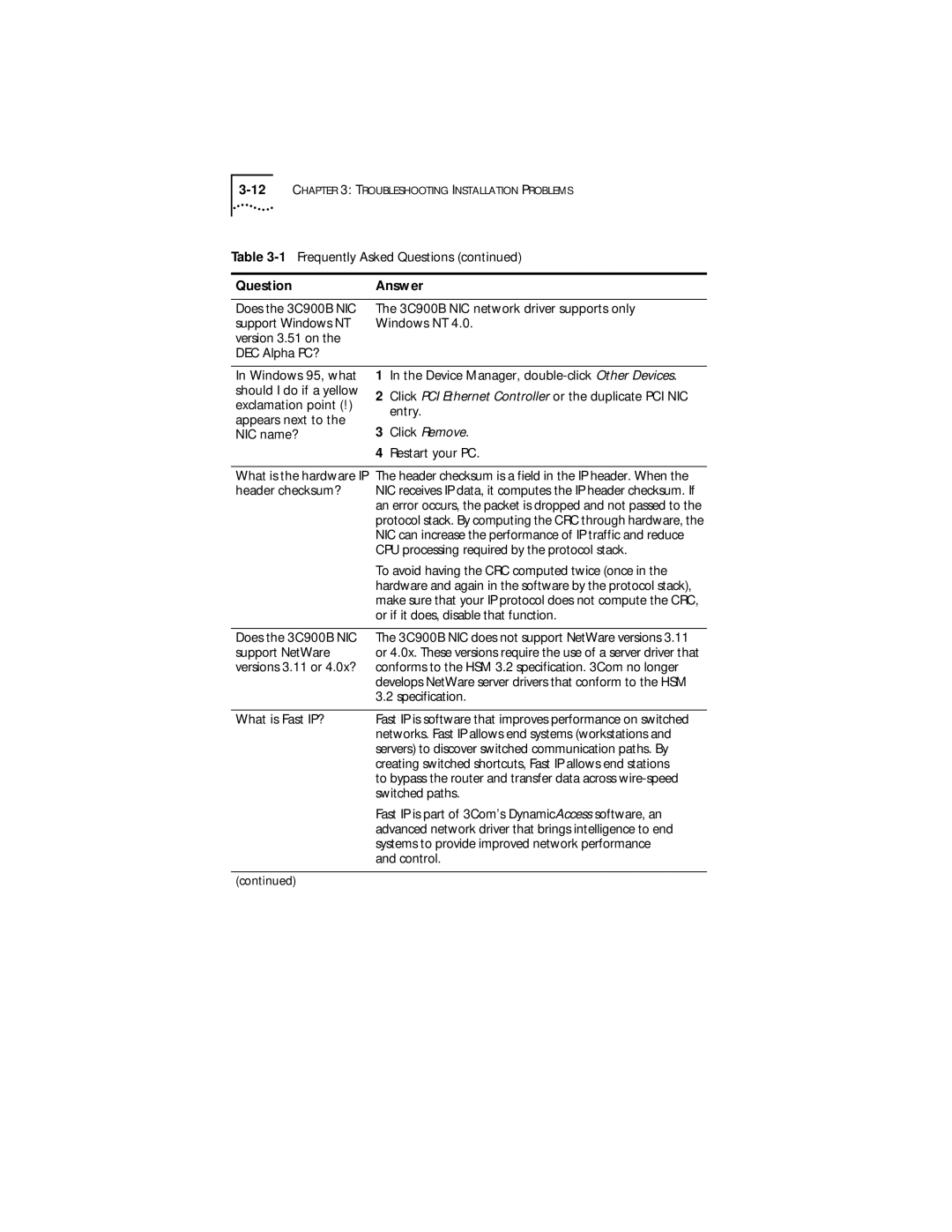 3Com XLPCI manual Make sure that your IP protocol does not compute the CRC 