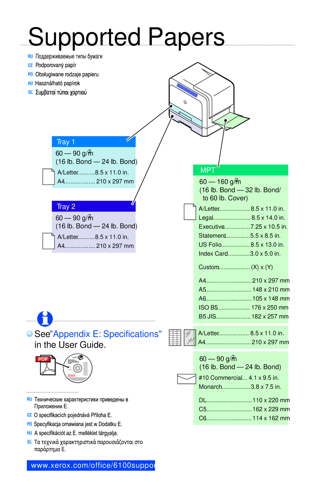 3D Connexion 6100 manual Supported Papers, See Appendix E Specifications in the User Guide 