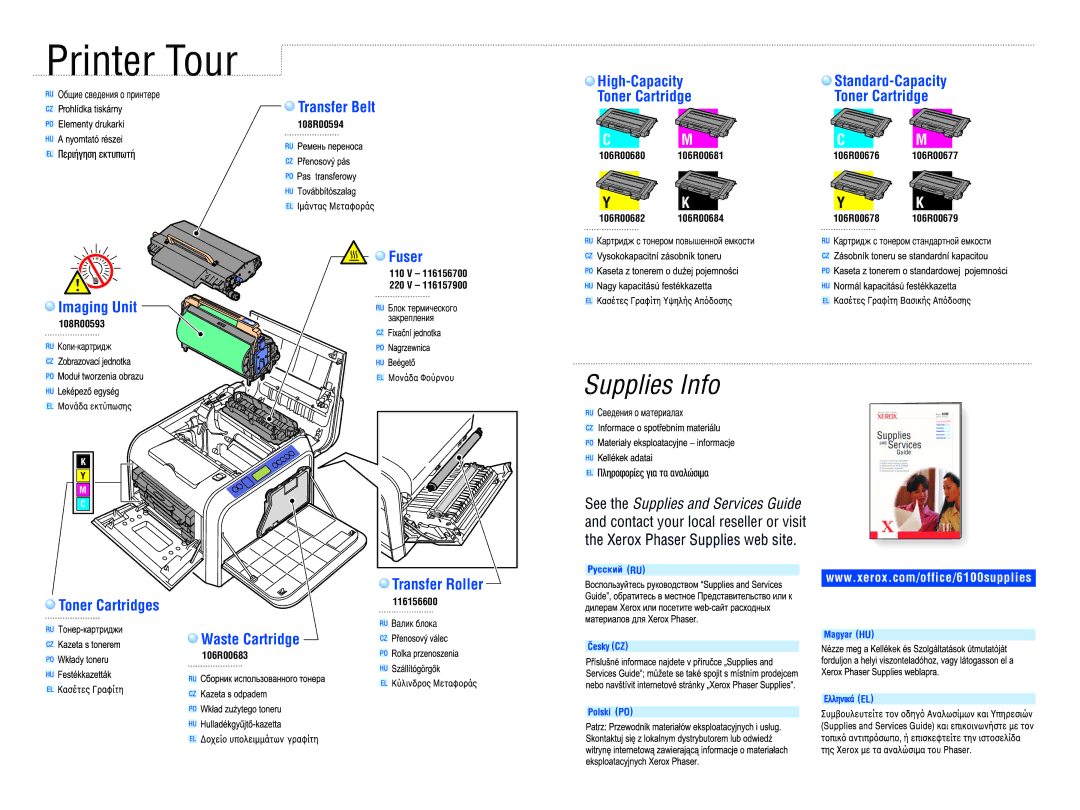 3D Connexion 6100 High-Capacity, Toner Cartridge Transfer Belt, Fuser, Imaging Unit, Transfer Roller Toner Cartridges 