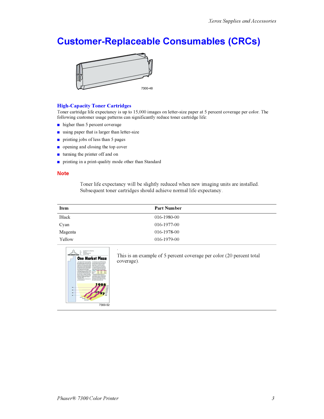 3D Connexion 7300 manual Customer-Replaceable Consumables CRCs, High-Capacity Toner Cartridges 