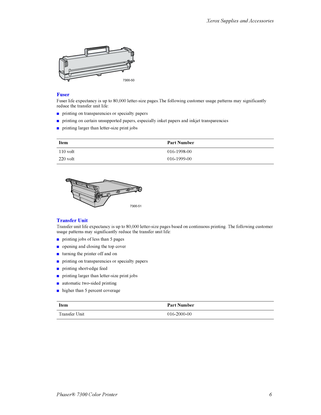 3D Connexion 7300 manual Fuser, Transfer Unit 