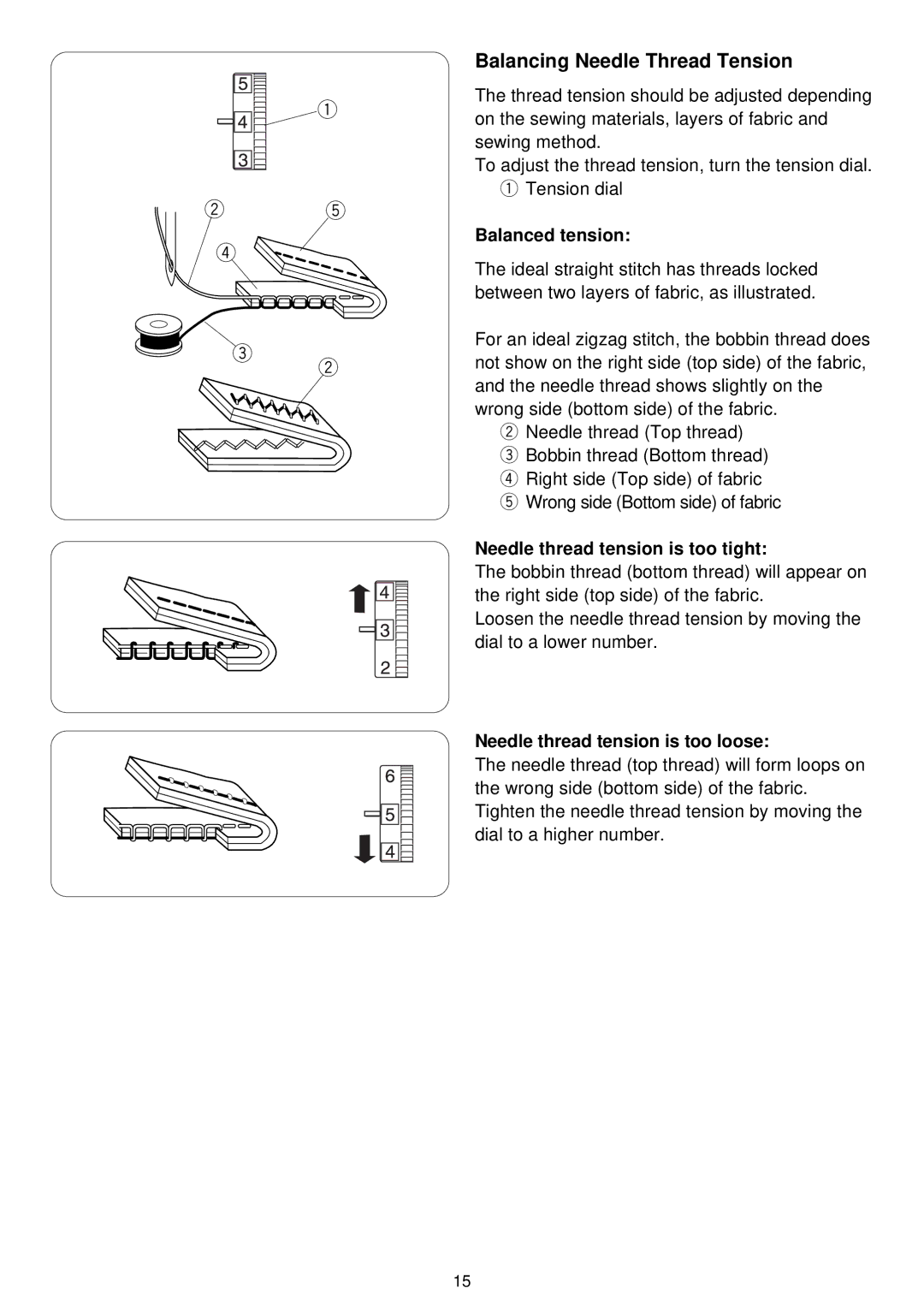 3D Connexion 7318 instruction manual Balancing Needle Thread Tension, Balanced tension, Needle thread tension is too tight 