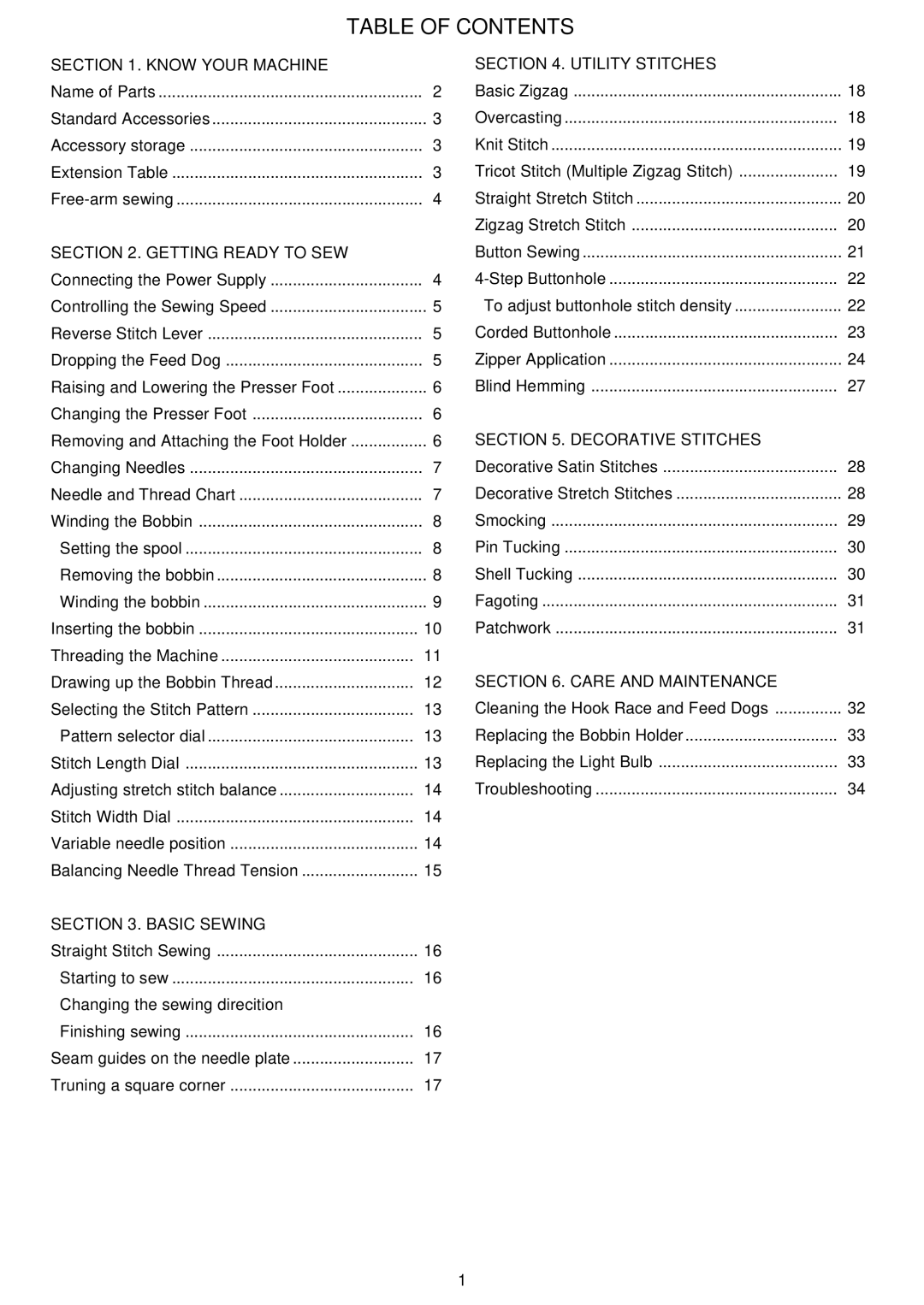 3D Connexion 7318 instruction manual Table of Contents 