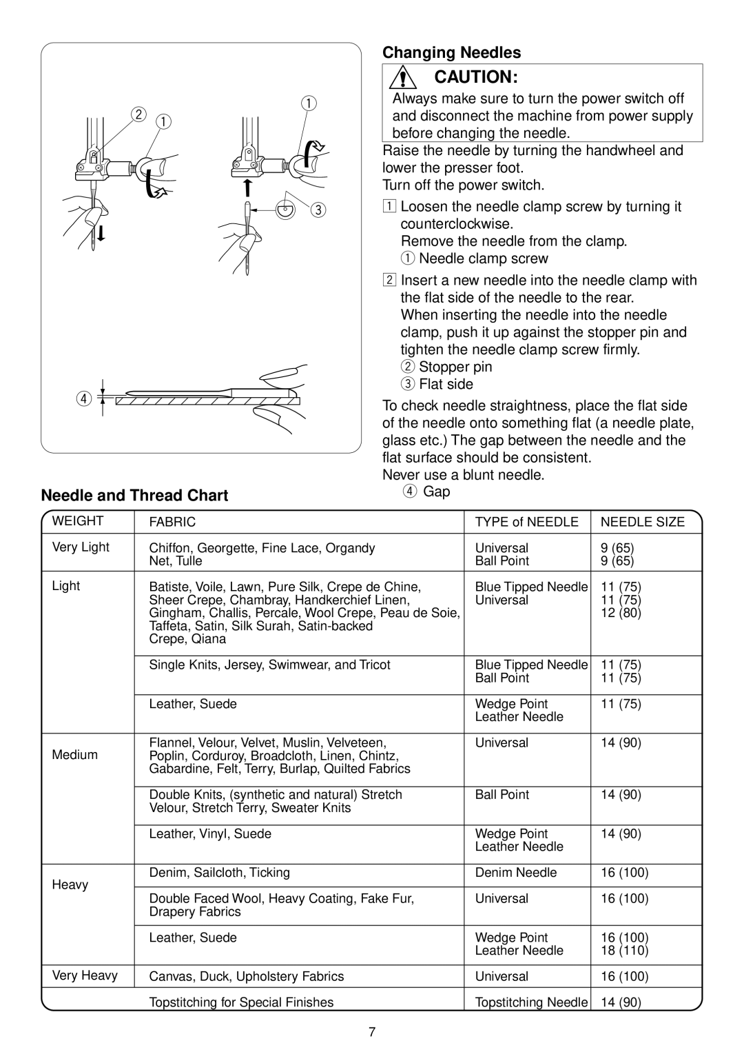 3D Connexion 7318 instruction manual Changing Needles, Needle and Thread Chart 