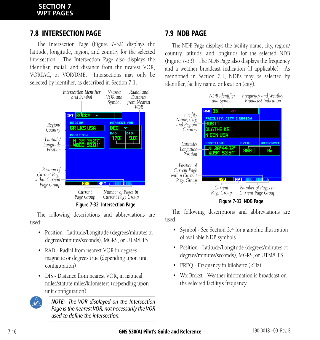 3D Connexion GNS 530(A) manual Intersection, Ndb, Following descriptions and abbreviations are used 