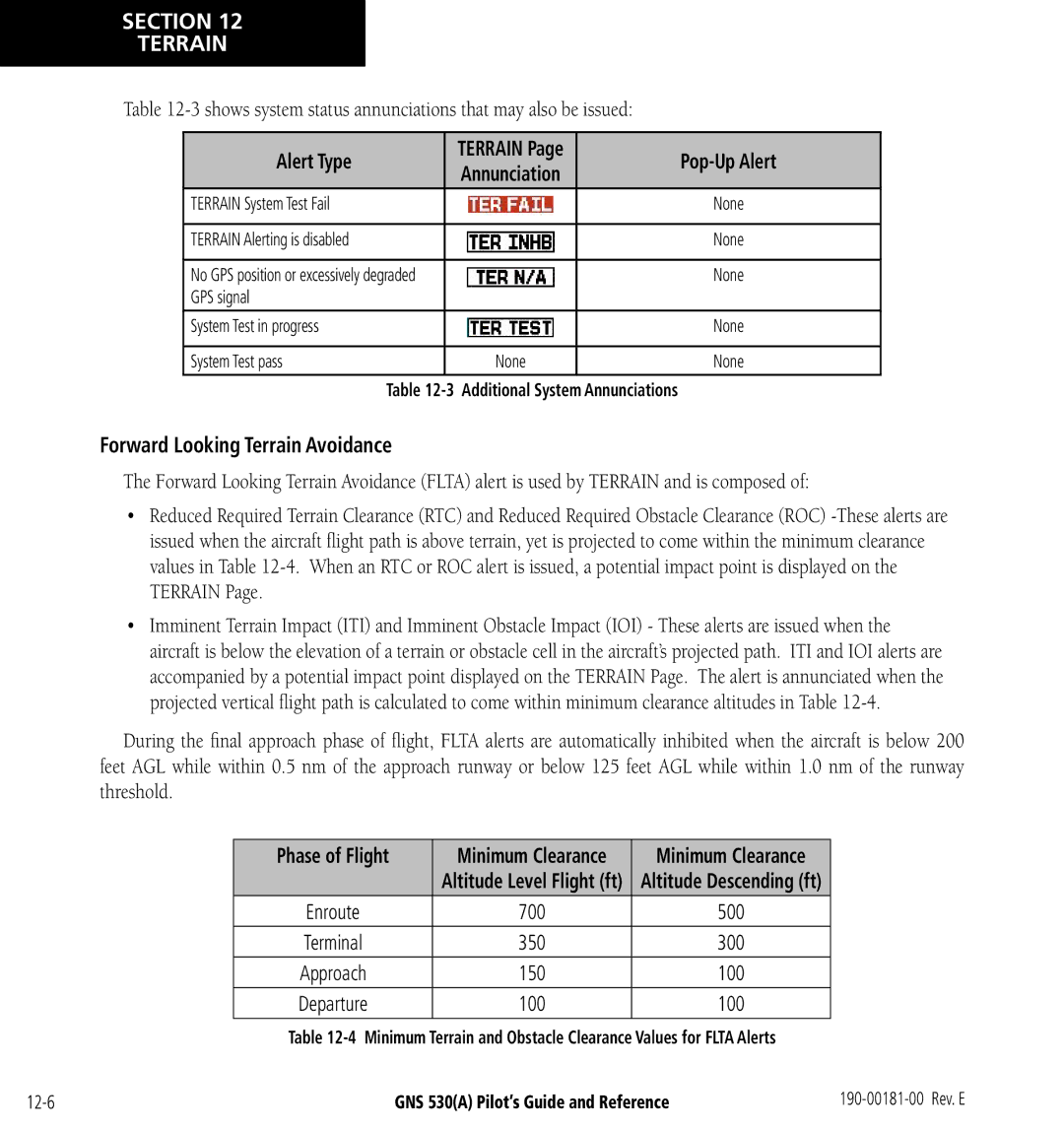 3D Connexion GNS 530(A) manual Shows system status annunciations that may also be issued, Alert Type 