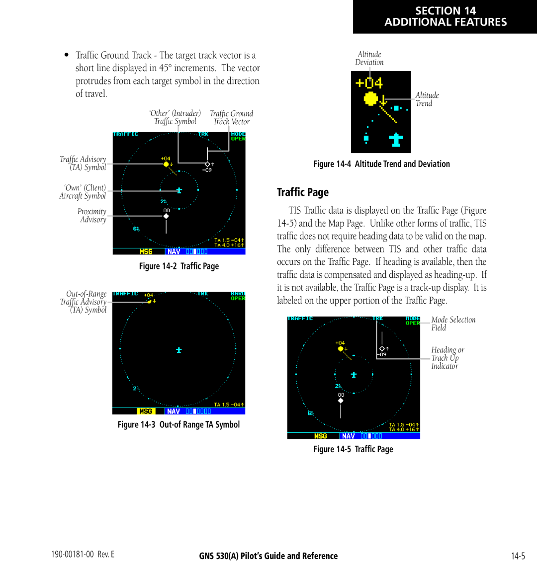 3D Connexion GNS 530(A) manual TIS Trafﬁc data is displayed on the Trafﬁc Page Figure 