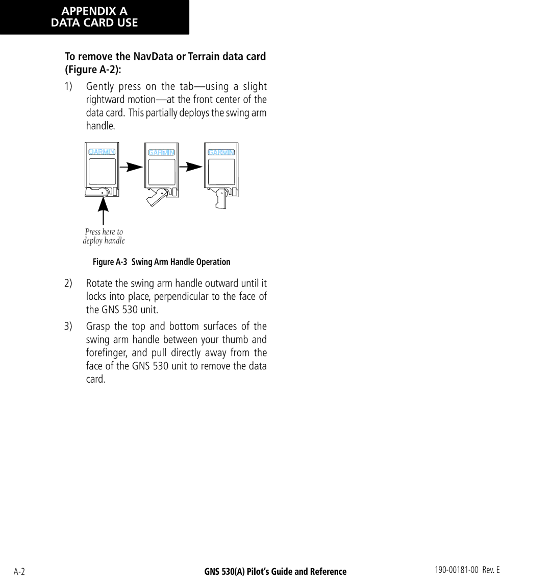 3D Connexion GNS 530(A) manual To remove the NavData or Terrain data card Figure A-2, Figure A-3 Swing Arm Handle Operation 