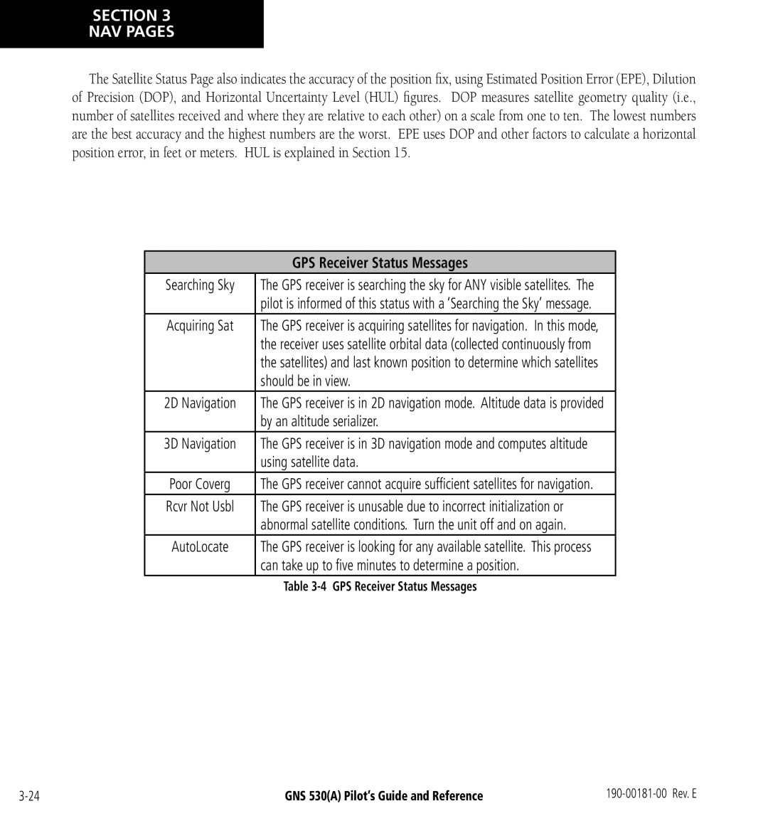 3D Connexion GNS 530(A) GPS Receiver Status Messages, Should be in view, By an altitude serializer, Using satellite data 