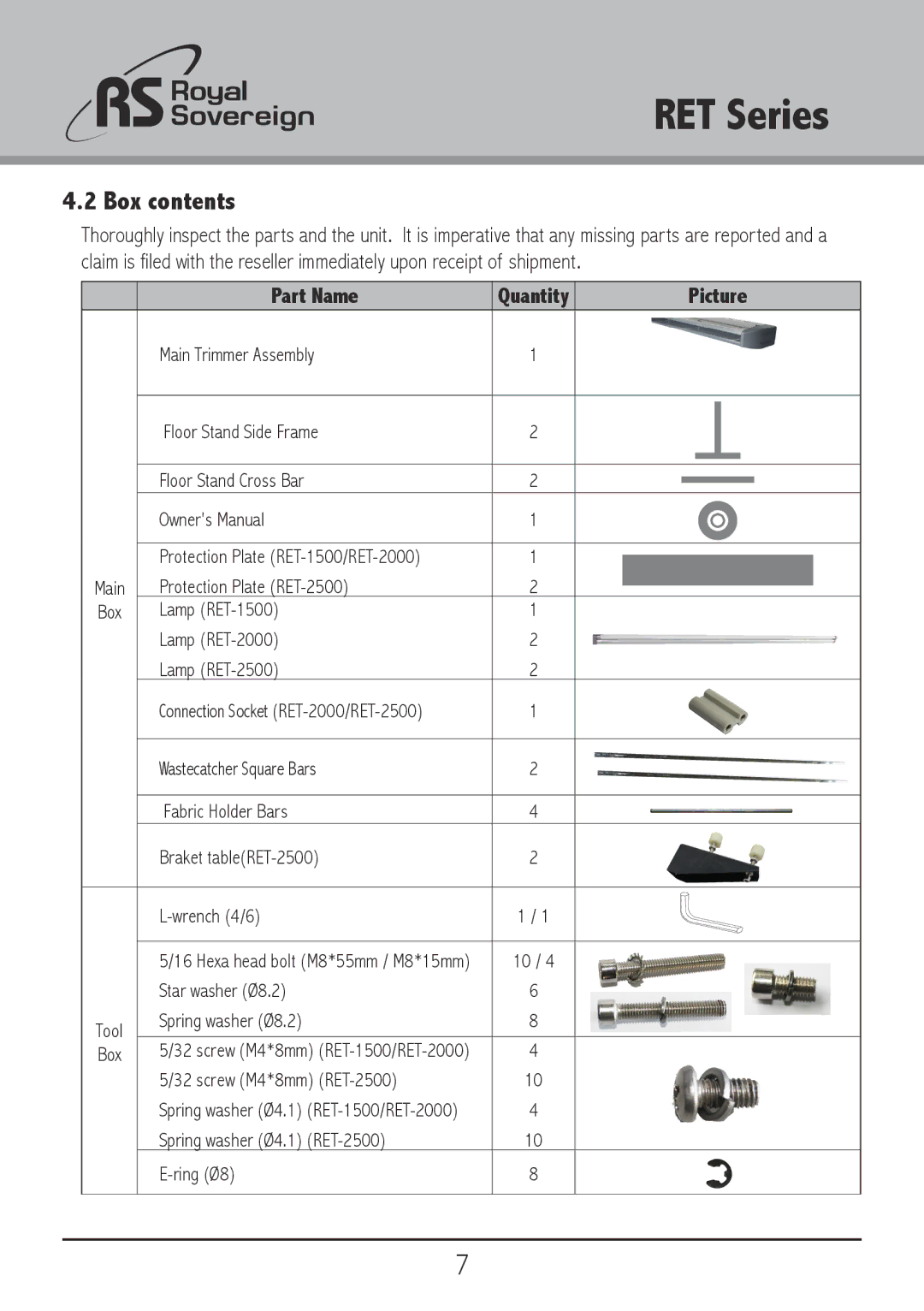 3D Connexion RET-2500, RET-2000, RET-1500 owner manual Box contents 