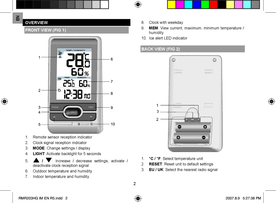 3D Connexion RMR203HG user manual Overview, Front View FIG, Back View FIG 