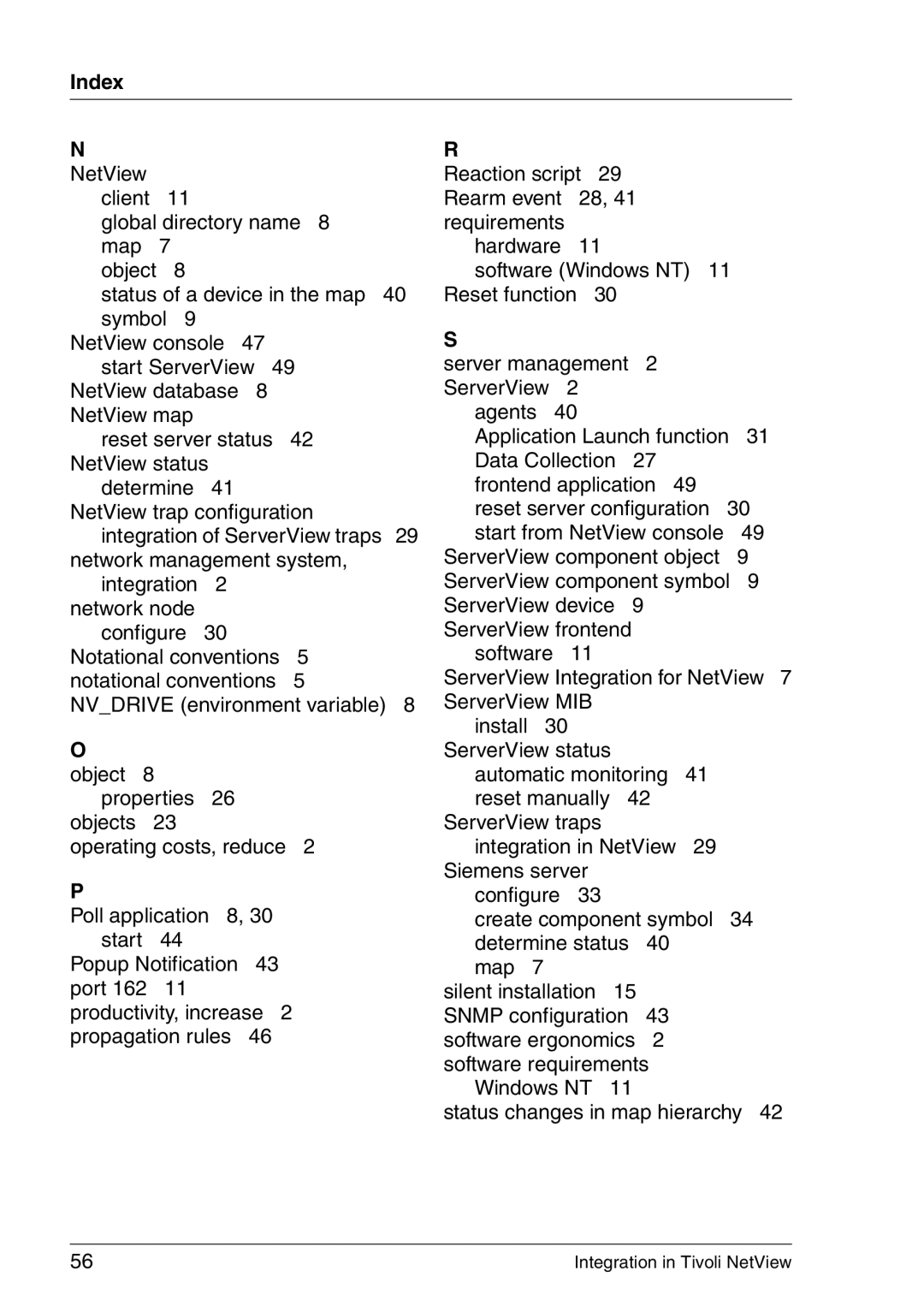 3D Connexion TivoII manual Index 